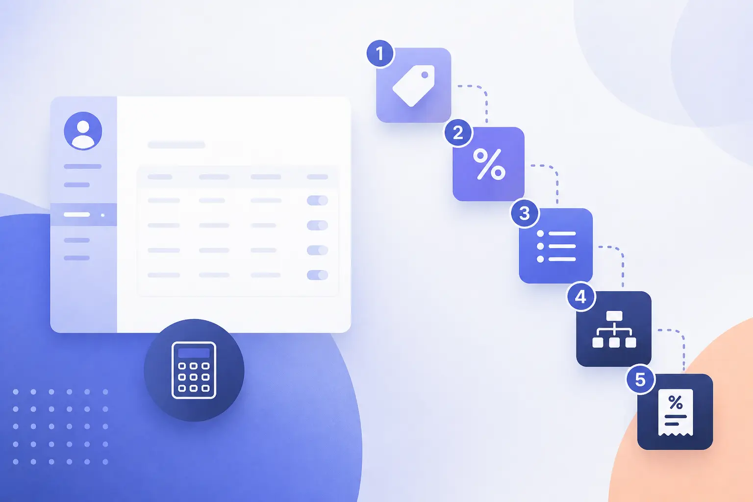 Titelbild zu Configuring Sales Taxes in ERPNext